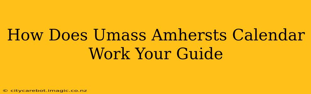 How Does Umass Amhersts Calendar Work Your Guide